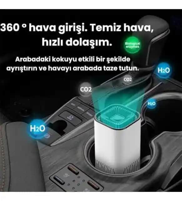 Ofis Hava Temizleyicileri: Sağlıklı ve Verimli Çalışma Ortamları İçin Güncel Teknolojiler