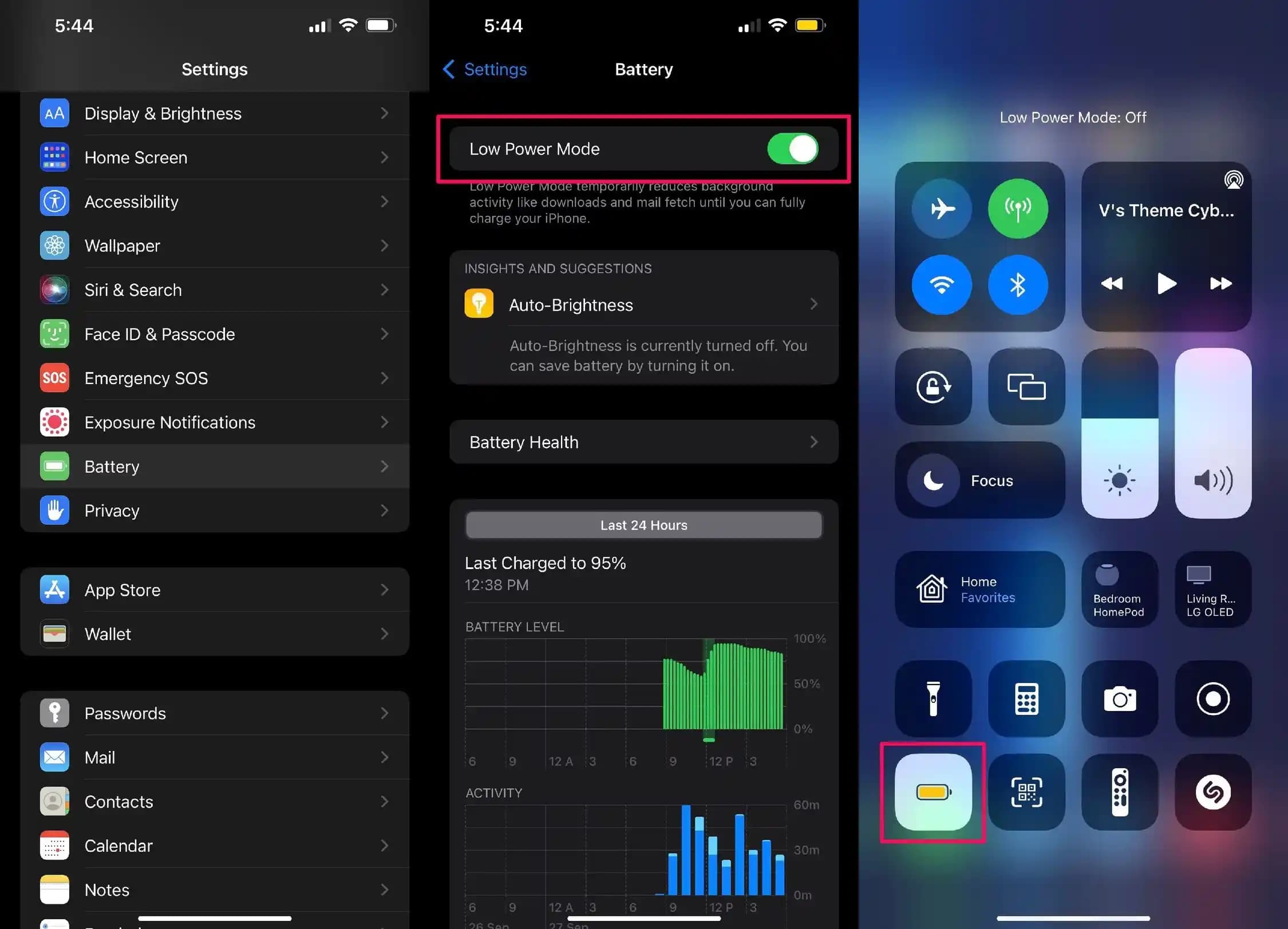 iPhone 13 Ekran Yenileme Hızı ve Teknik Özellikler Hakkında Güncel Bilgi