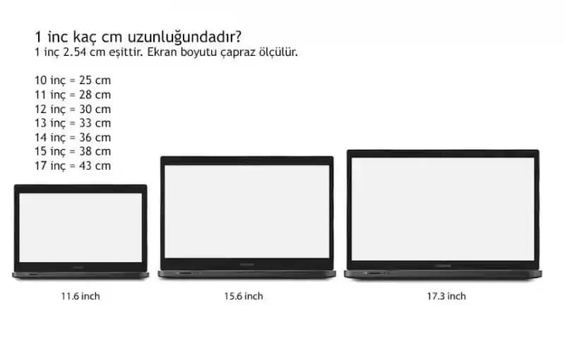 17 İnç Laptop Ölçüleri ve Kullanım Alanları: Geniş Ekran ve Taşınabilirlik Dengesi
