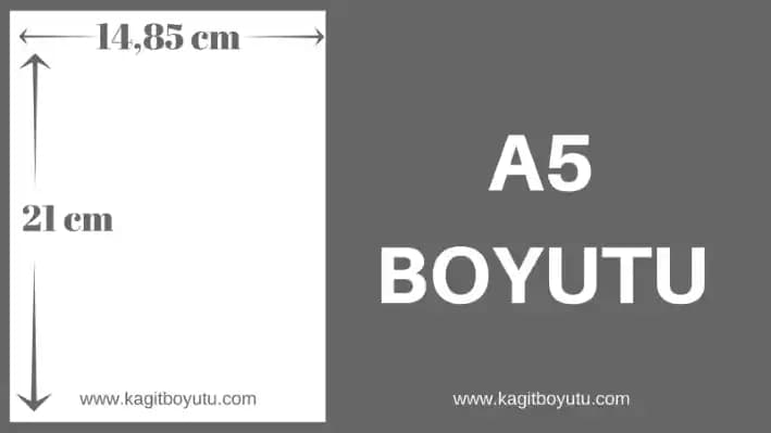 A5 Boyut Ölçüleri ve Elektronik Ev Aletlerindeki Kullanım Alanları