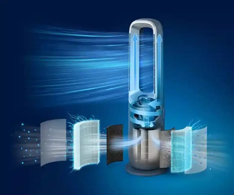 Air Arabia'nın Ekonomik ve Müşteri Odaklı Hizmetleri: Geniş Uçuş Ağı ve Konforlu Seyahat Seçenekleri