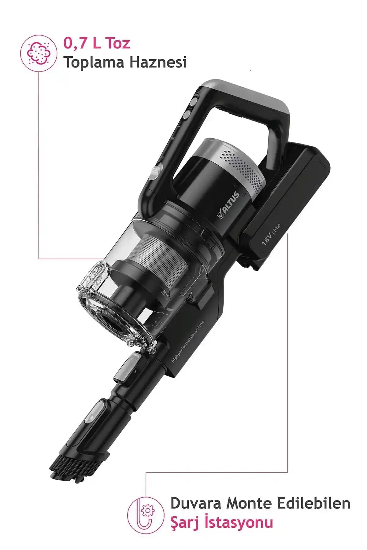 Altus Elektronik ve Ev Aletleri Ürünleri: Teknoloji ve Satış Ağı Analizi