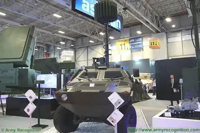 Aselsan Cobra: Gelişmiş Elektro-Optik ve Silah Kontrol Sistemleriyle Savunma Teknolojilerinde Liderlik