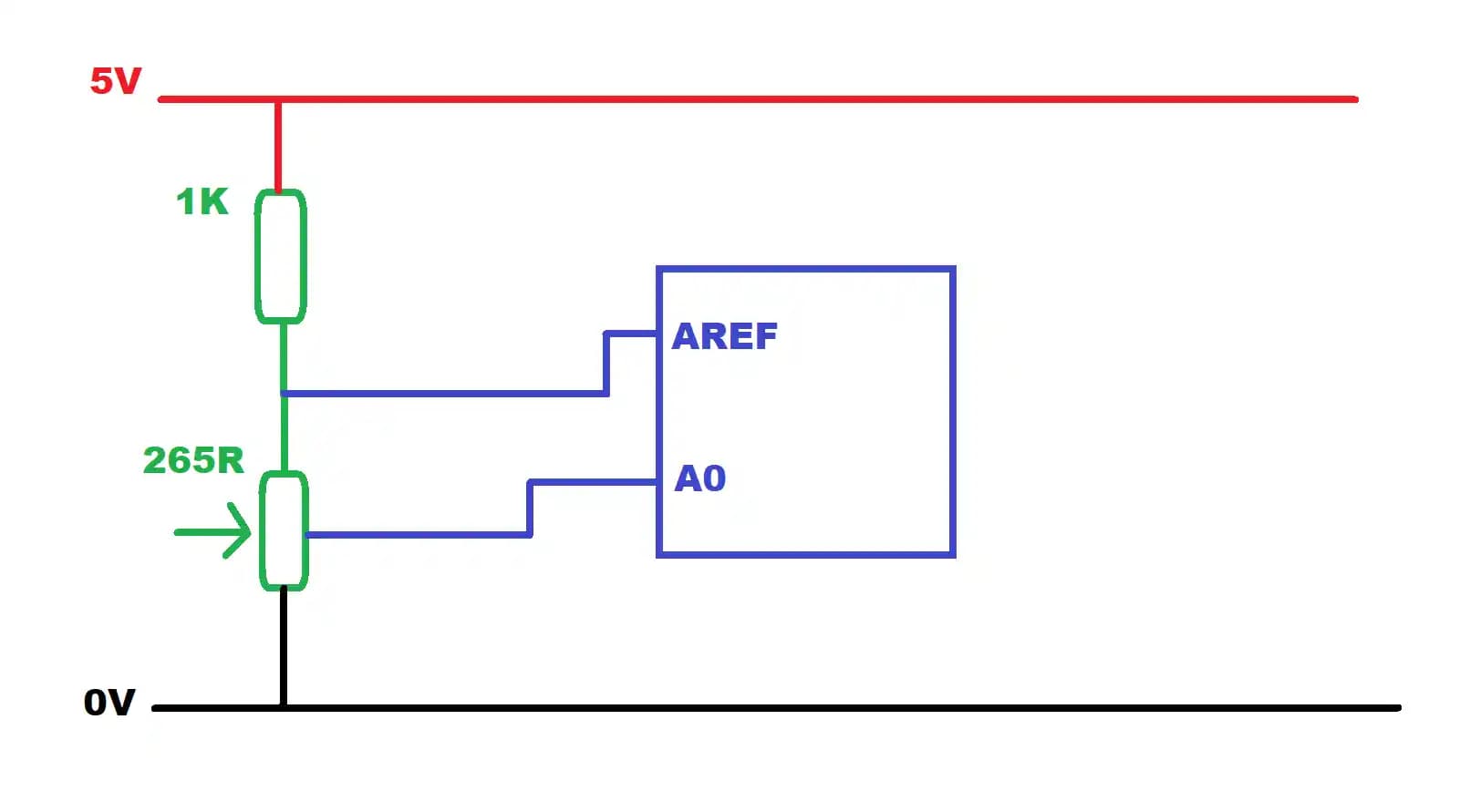 Elektronik ve Gelişmiş Oyun Teknolojilerinde Porn Oyunlarının Güncel Durumu ve Güvenlik İpuçları