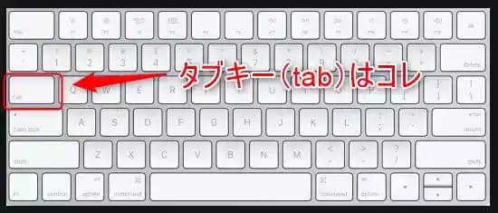 Google Maps'in Elektronik ve Gadget Dünyasındaki Yeri ve Önemi