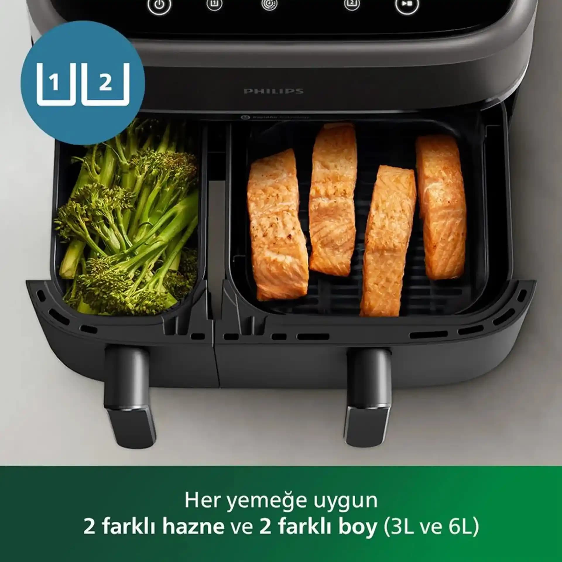 İki Hazneli Airfryer ile Çok Fonksiyonlu ve Sağlıklı Pişirme Deneyimi