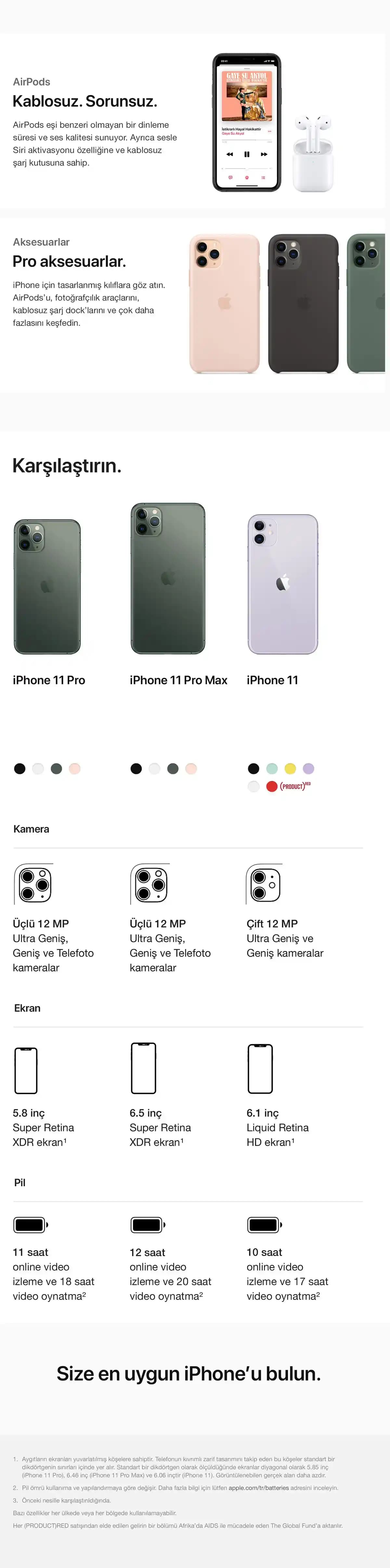 iPhone 11 Pro Ekran Özellikleri ve Kullanım Avantajları Hakkında Detaylı Bilgi