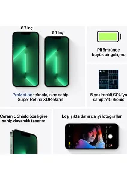 iPhone 13 Taksit Seçenekleri ve Finansal Planlama Rehberi