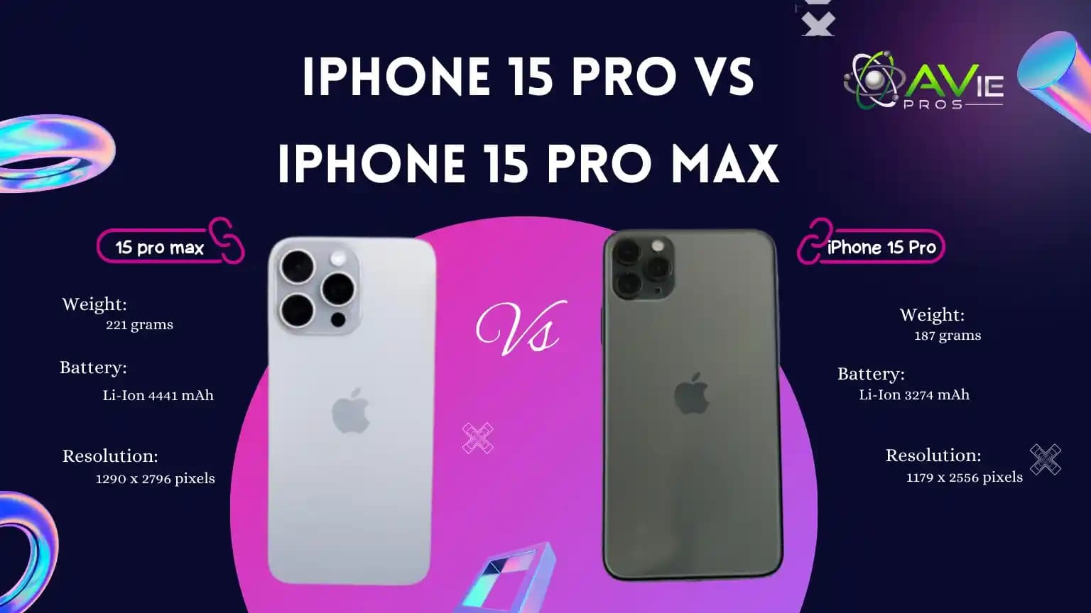 iPhone 15 Pro ve 15 Pro Max: Tasarım, Performans ve Kamera Özellikleri Analizi