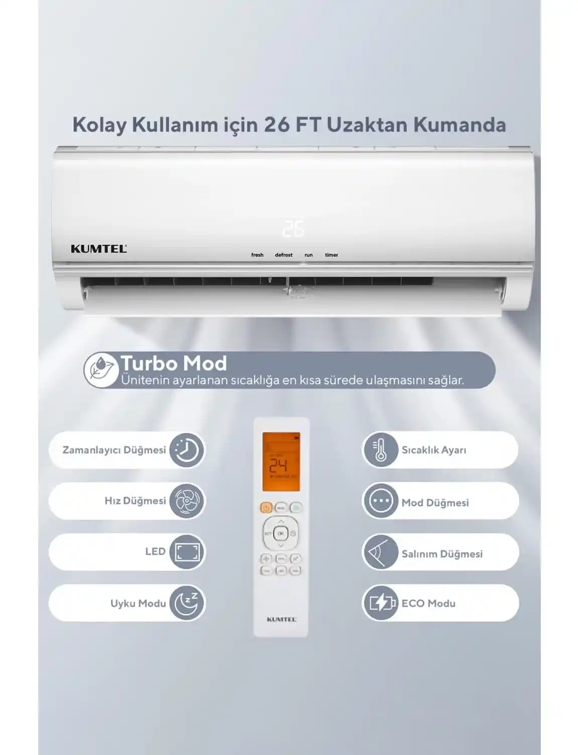 Kumtel 18000 BTU Klima Özellikleri ve Orta Büyüklükte Alanlar İçin Kullanım İpuçları