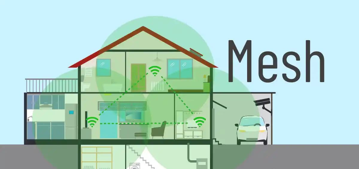 Mesh WiFi Sistemleri ile Geniş ve Stabil Kablosuz İnternet Erişimi Sağlama