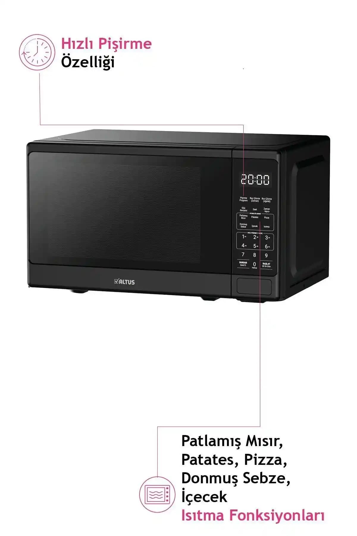 Mikrodalga Fırınlar: Modern Evlerde Pratik Kullanım ve Teknolojik Yenilikler