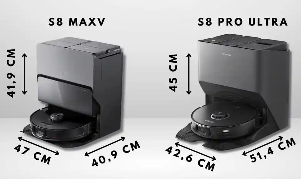 Roborock S8 ve S8 Pro Modelleri Arasındaki Farklar ve Özellikler