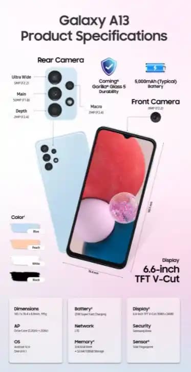 Samsung Galaxy Serisi Özellikleri ve Güncel Durum Analizi