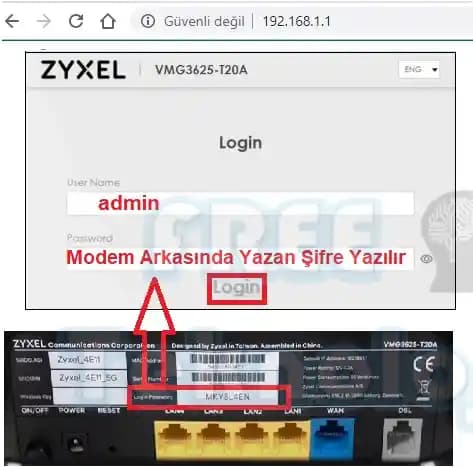 Zyxel VMG8825 T50 Modem Kurulumu ve Temel Ayarları Rehberi