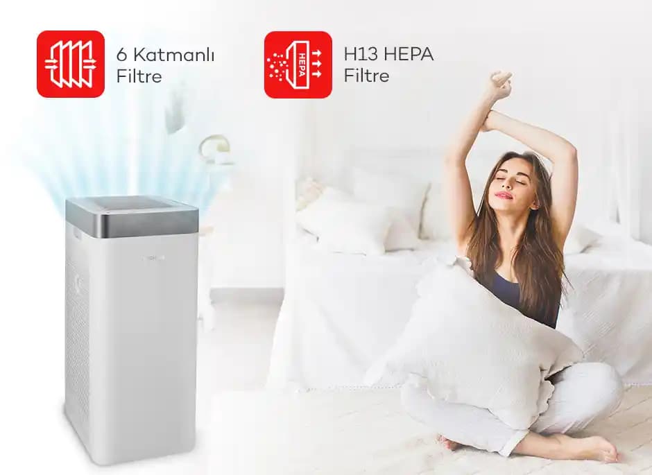 Hava Temizleyici Seçimi: Filtre Türleri, Marka İncelemeleri ve Performans Değerlendirmesi