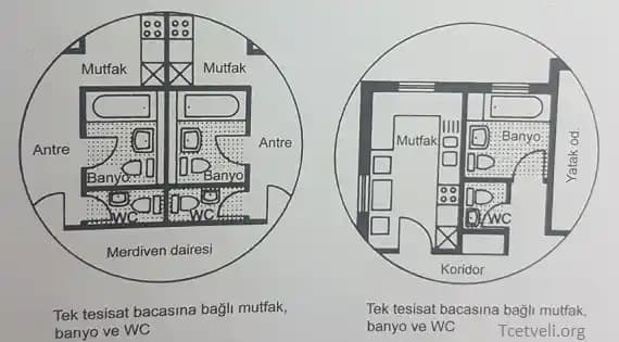 İngiltere'de Penceresiz Banyolar İçin Nem Alma Cihazı Seçimi ve Kullanımı Rehberi