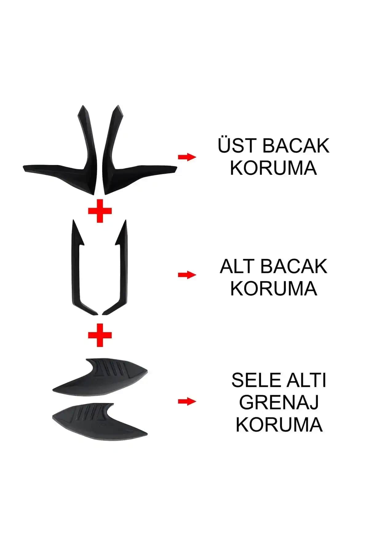 Honda PCX 125/150 Uyumlu GP Kompozit Koruma ve Cam Setleri Karşılaştırması