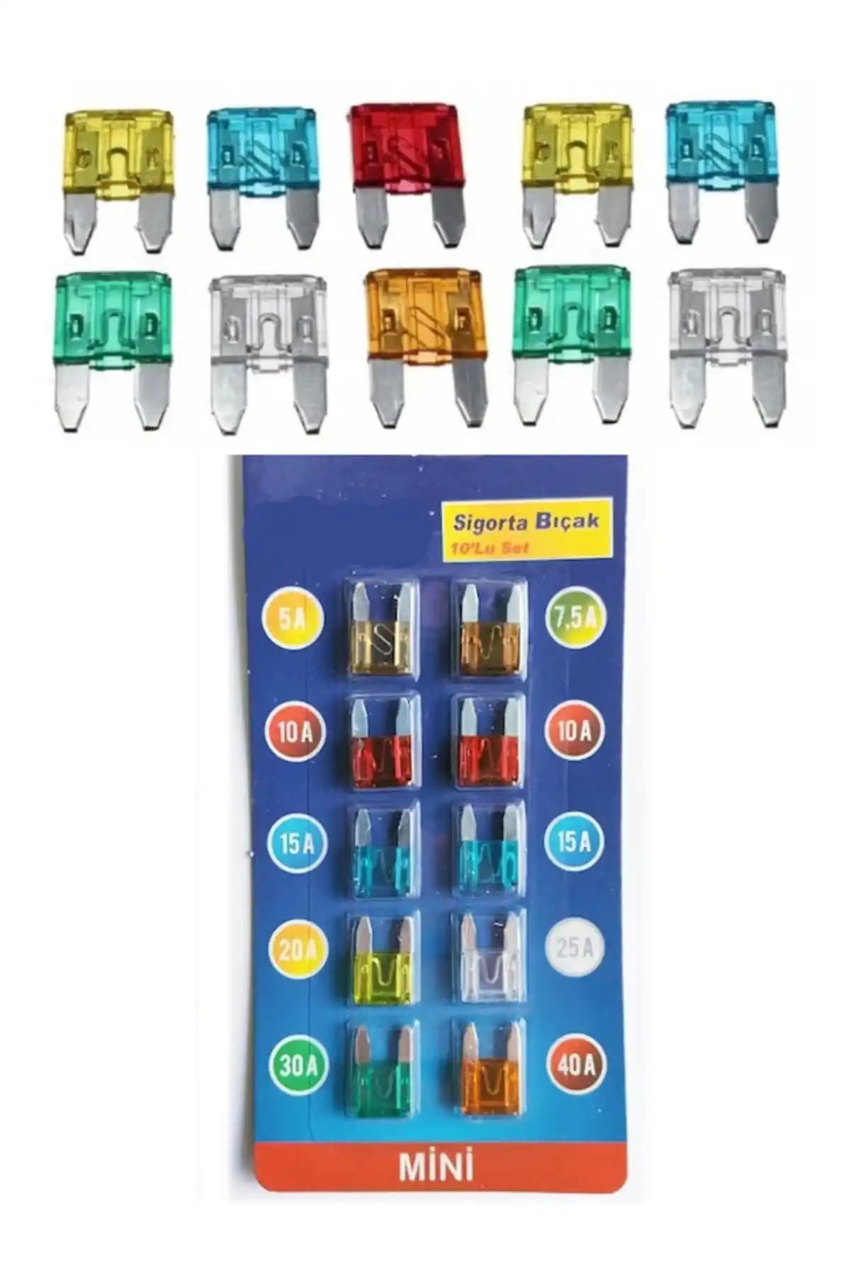 MeyZone Oto Sigorta Seti: Güvenlik ve İşlevselliği Bir Arada Sunan Çok Amaçlı Sigorta Çözümü