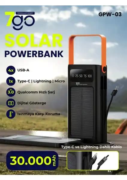 7Go GPW-03 ve Woyax Powerbank 30000mAh Karşılaştırması: Özellikler ve Kullanıcı Yorumları