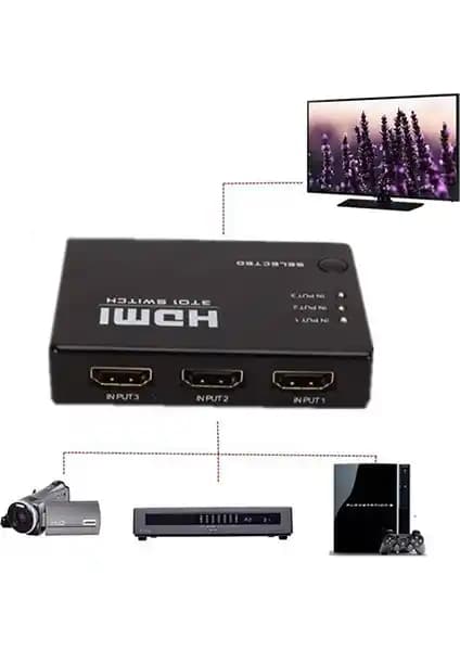 Alfais AL-4678 3 Port HDMI Switch: Çoklayıcı ve Kumandalı Modern Çözüm
