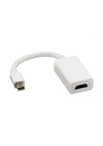 Appa Macbook Air Mini DisplayPort To HDMI Adaptör Çevirici İnceleme ve Kullanıcı Yorumları