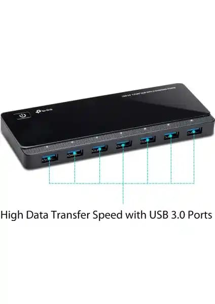 TP-Link UH720 Çok Fonksiyonlu USB 3.0 Hub ile Gelişmiş Bağlantı ve Şarj Çözümleri