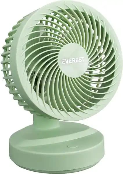 Everest EFN-508 ve Robeve Masaüstü Vantilatörleri Karşılaştırması: Özellikler ve Kullanıcı Yorumları