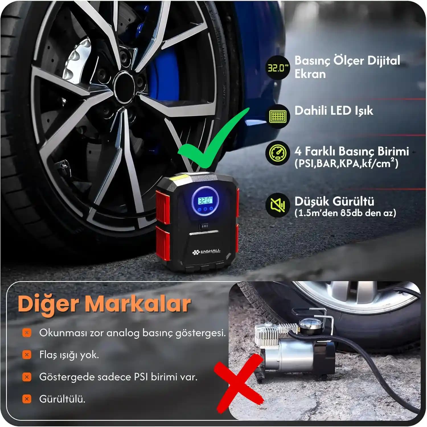 Araç Çakmaklık Modelleri: Fonksiyonellik ve Uyum İçin Kapsamlı Rehber