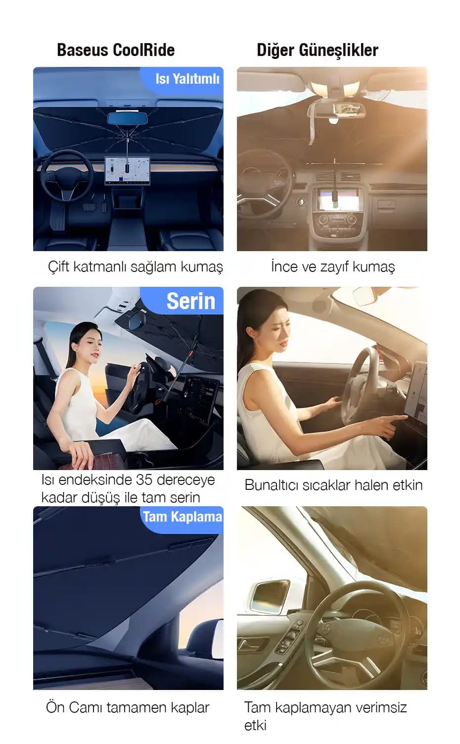 Araç Güneşlikleri: Yüksek Koruma ve Konfor Sağlayan Modeller Hakkında Bilgi