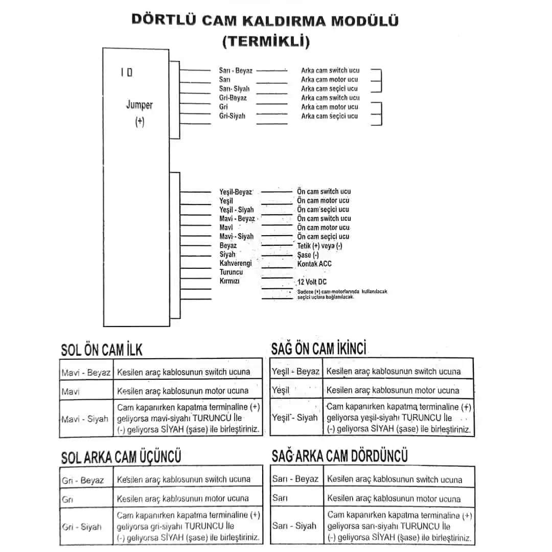 Cam Kırma Modülleri Güvenlik Çözümünde Yeni Bir Yaklaşım ve Uygulama Alanları