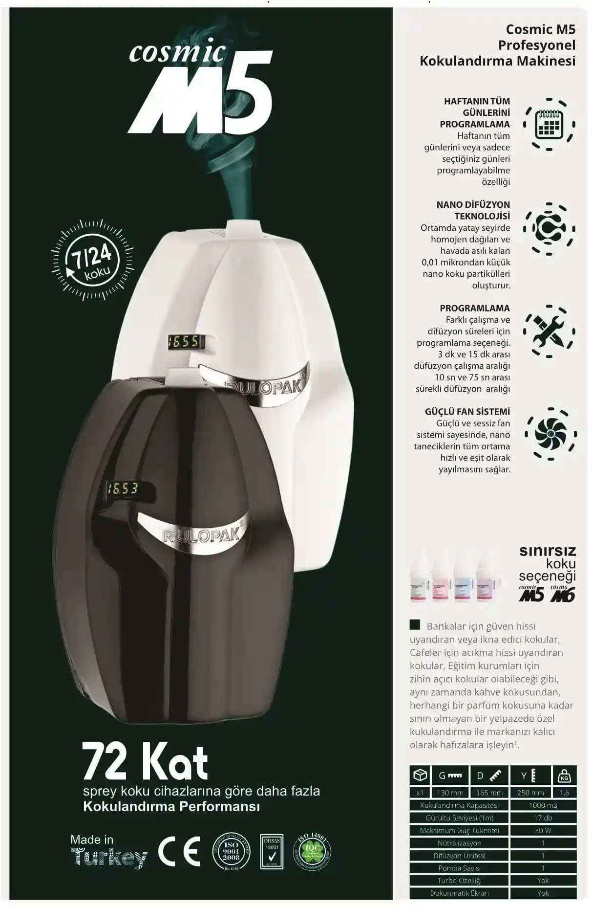 Cosmic M5 Koku Dağıtım Cihazı İncelemesi ve Piyasa Analizi
