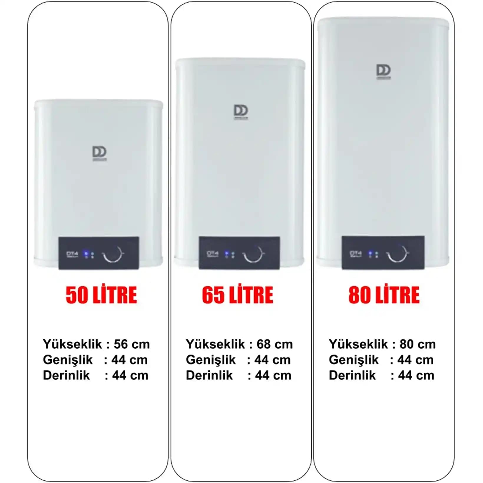 Demirdöküm 65 lt Termosifon Fiyatları ve Teknik Özellikler Güncel Bilgiler