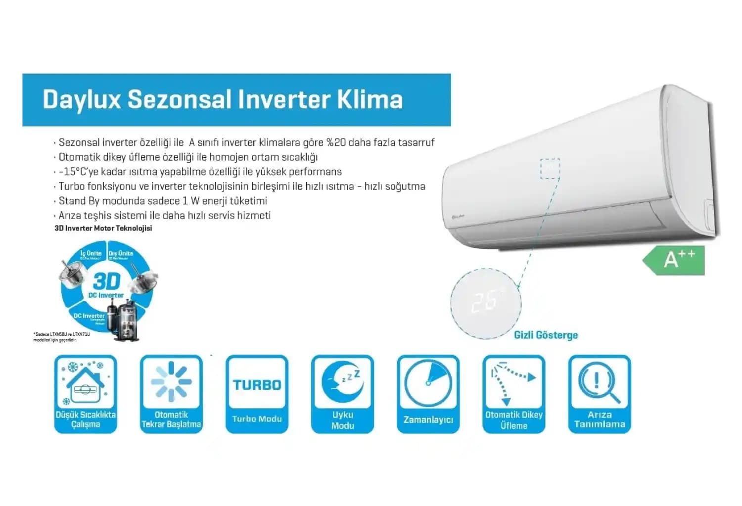 Duvar Tipi Inverter Klimalar: Enerji Verimliliği ve Hassas Sıcaklık Kontrolü