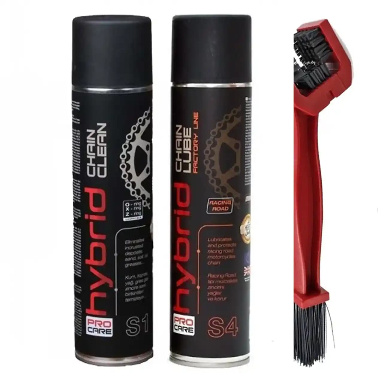 Elektronik ve Ev Aletlerinde Zincir Temizleme ve Yağlama Ürünlerinin Önemi ve Kullanım İpuçları