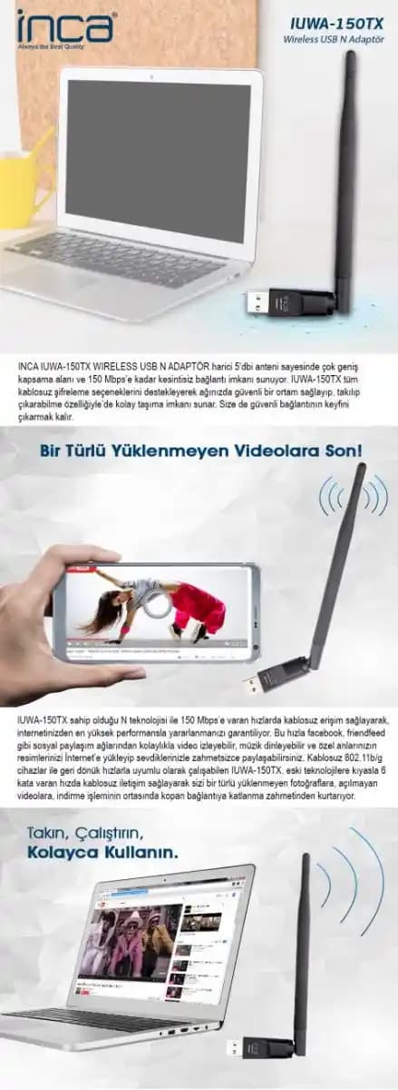 Kablosuz Adaptörler: Hız ve Özellikler Üzerine Güncel Teknoloji Analizi