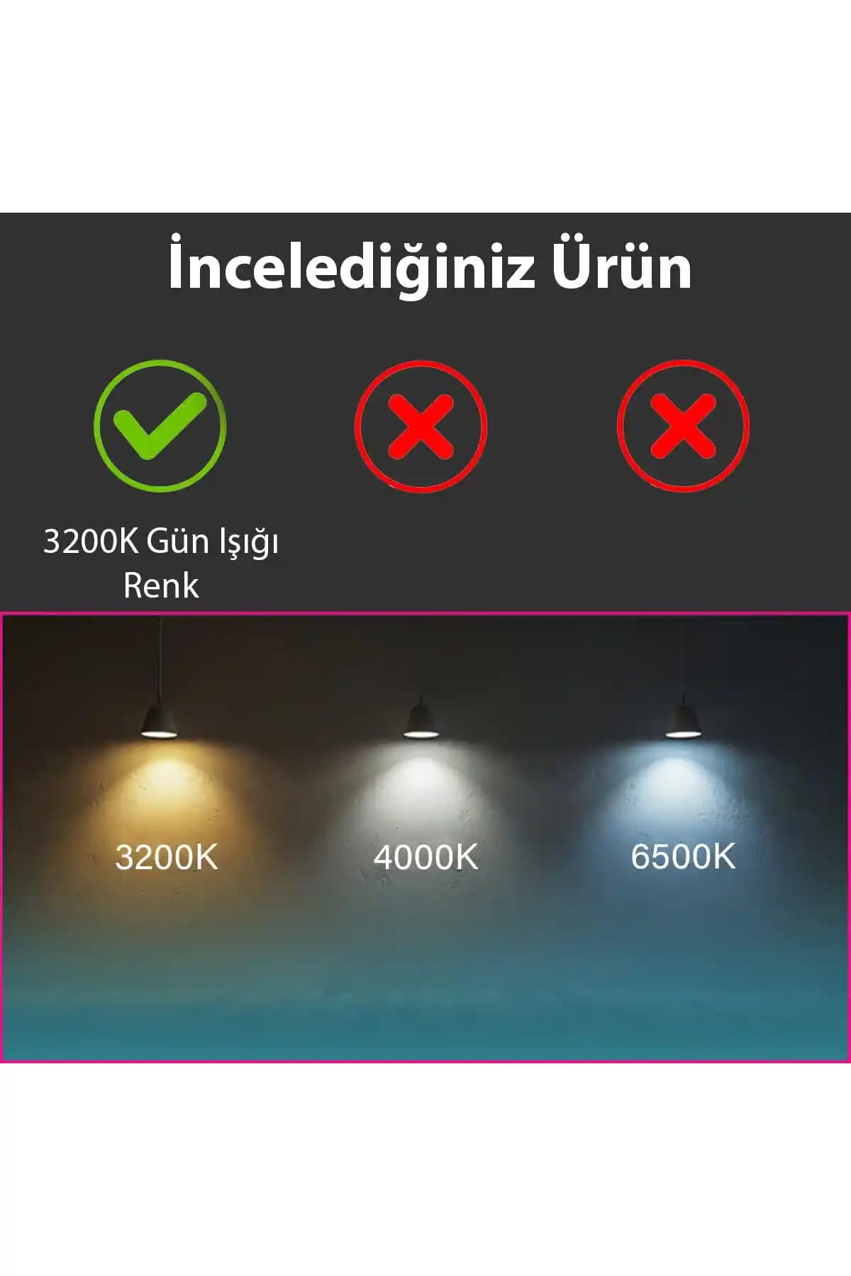 LED Far Satın Alma Rehberi: Özellikler ve Karşılaştırmalar