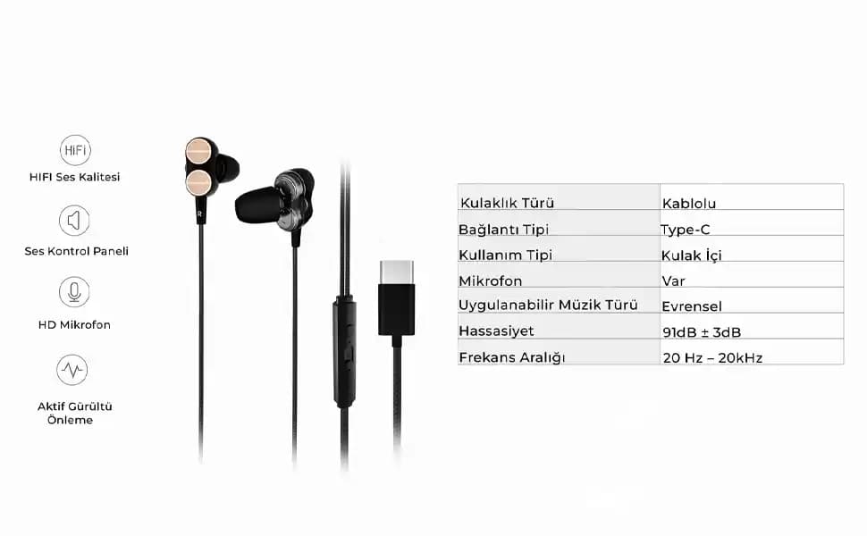 Lenovo Kablolu Kulak İçi Kulaklıklar ve Yüksek Ses Seviyelerinde Performans Analizi