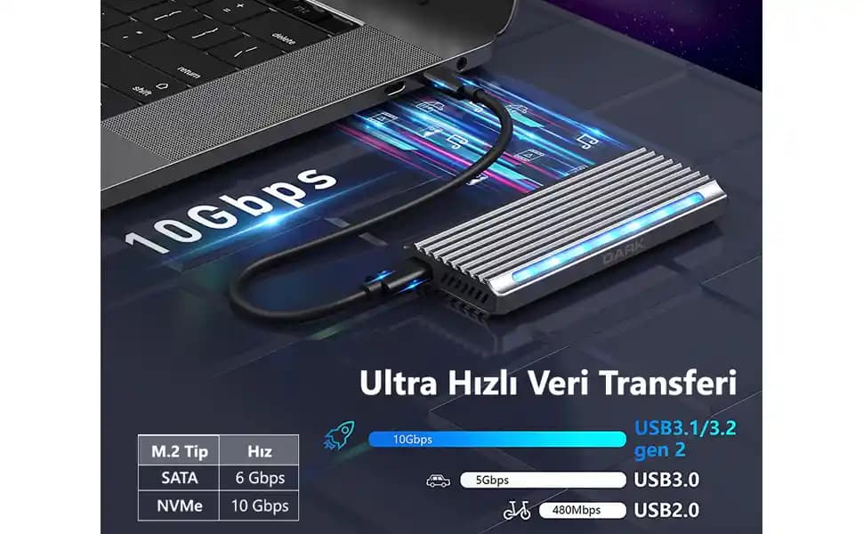 NVMe SSD Teknolojisi: Hız ve Performans Artışında Modern Depolama Çözümleri