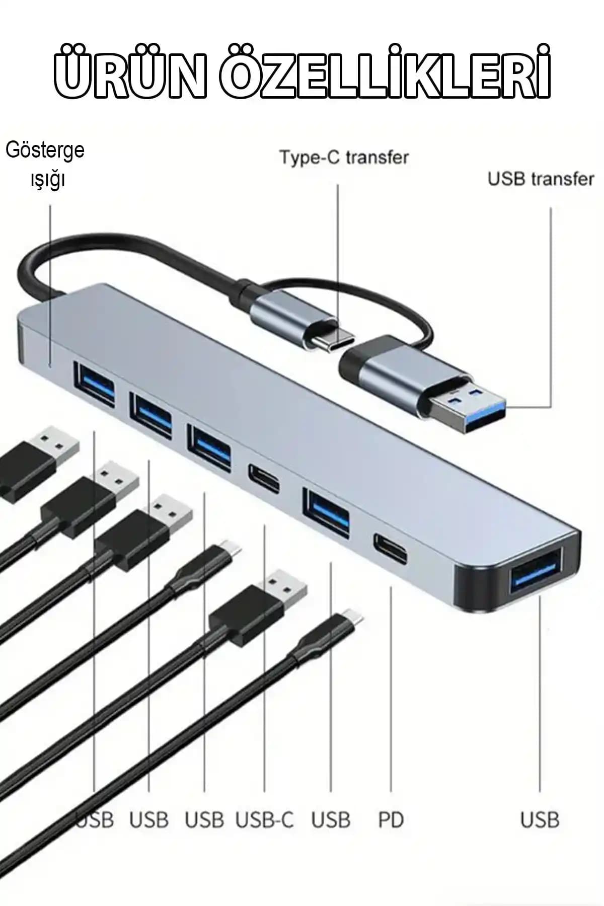 USB 3.0 Port Çoğaltıcı Cihazlar: Çoklu Bağlantı ve Yüksek Hızlı Veri Transferi Çözümleri