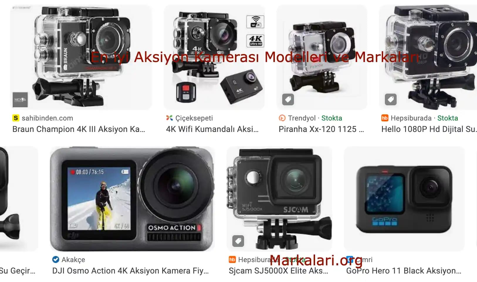 Yüksek Performanslı Motosiklet Aksiyon Kameraları Özellikleri ve Kullanım Alanları