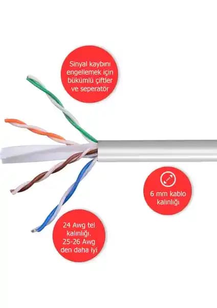 Derkab 20 Metre Cat6 Ethernet Kablosu Güçlü ve Güvenilir Ağ Bağlantısı Sağlar