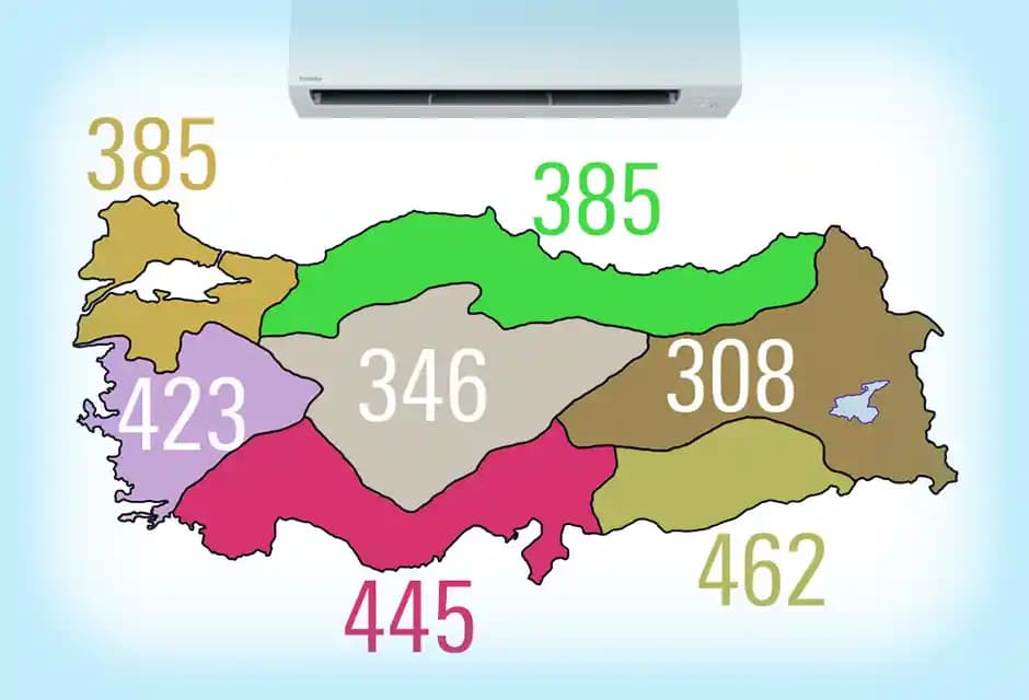 1360 Sq Ft Ev İçin 3.5 Ton Klima Kapasitesi ve Uygunluk Değerlendirmesi