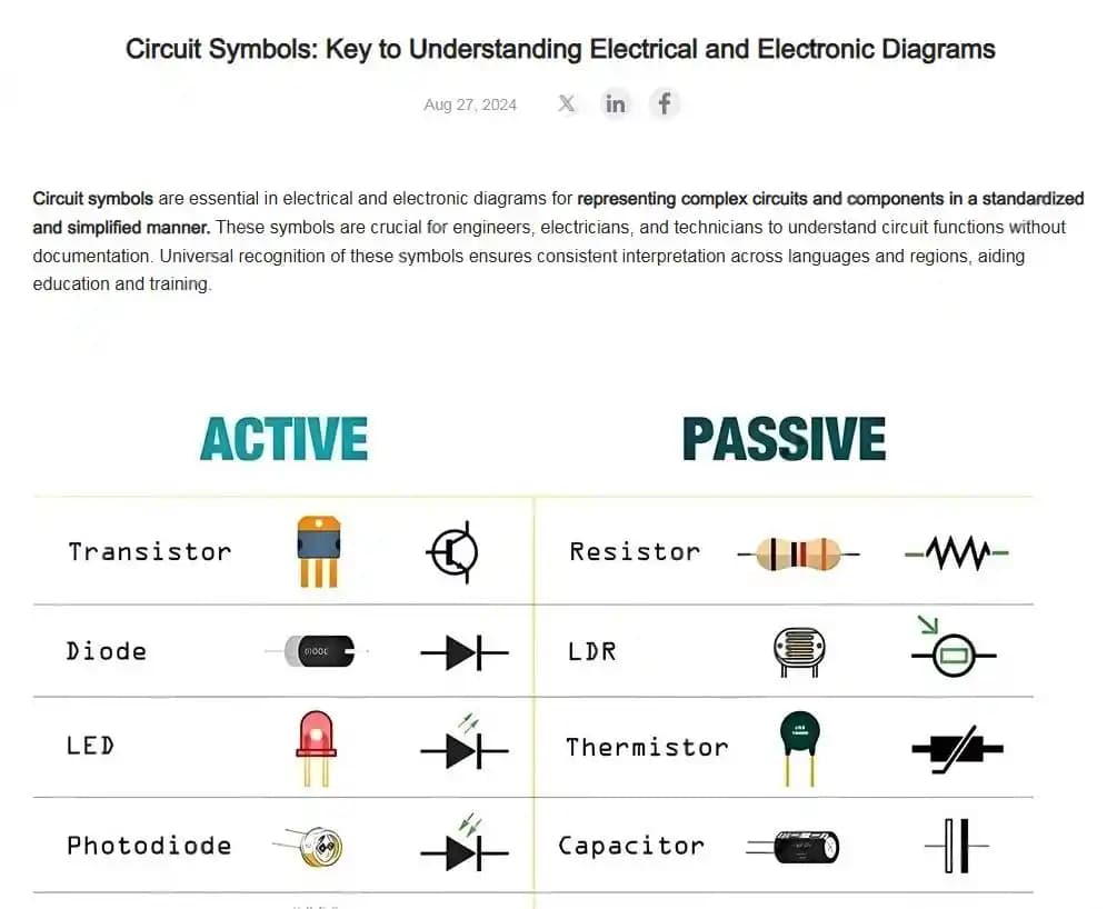 Elektronik Devre Sembolleri: Anlamları, Kullanımları ve Bölgesel Farklılıklar Üzerine Kapsamlı Rehber