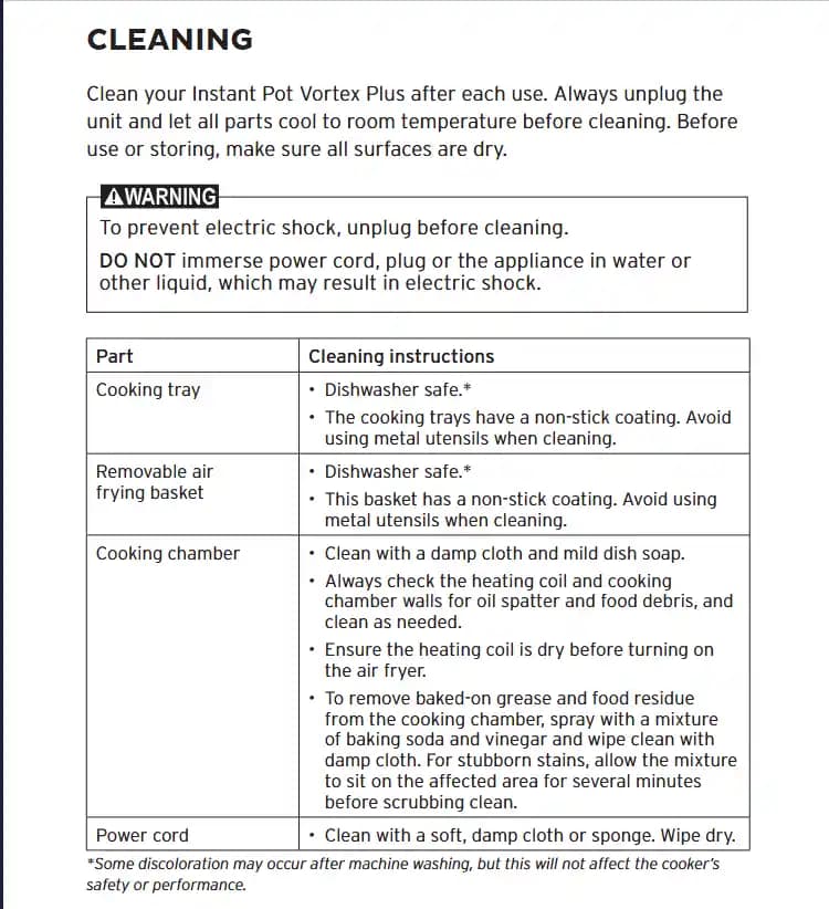 Instant Pot Temizliğinde Karbonat ve Sirke Kullanımının Kimyasal Etkileri ve Doğru Yöntemler