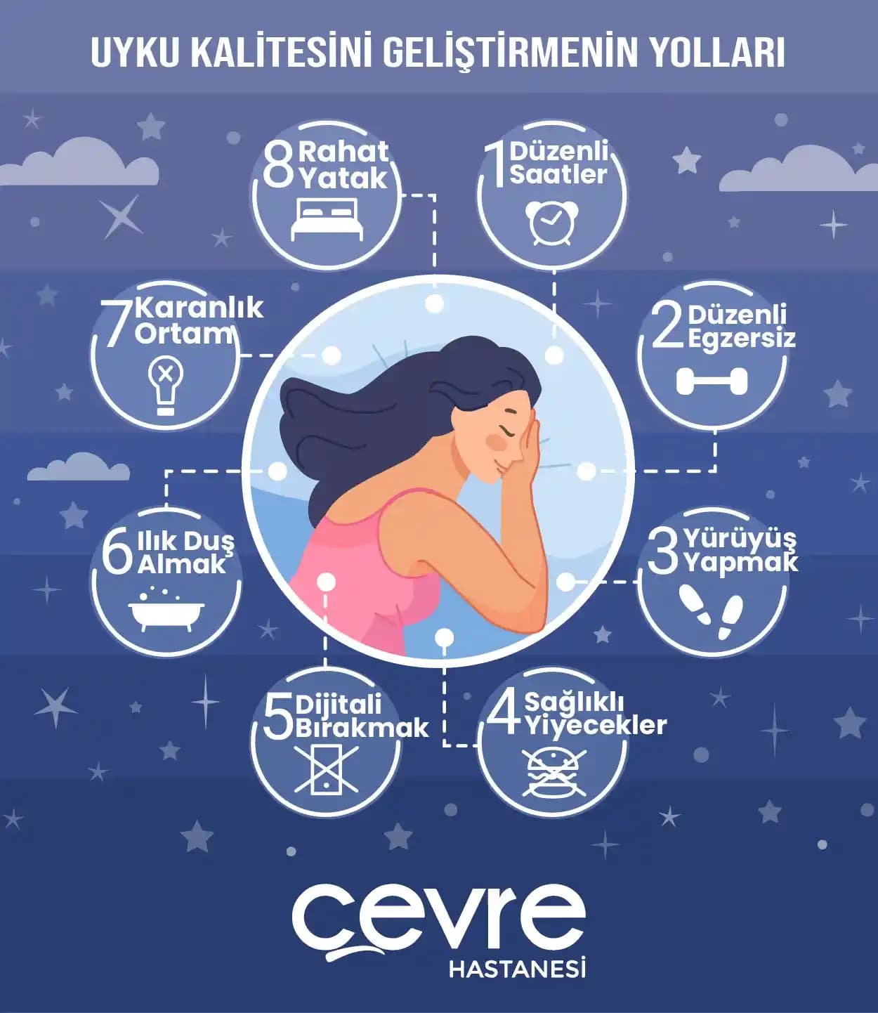 Yatak Odası İçin Sessiz ve Etkili Isıtıcı Seçenekleri ve Uyku Kalitesi İpuçları