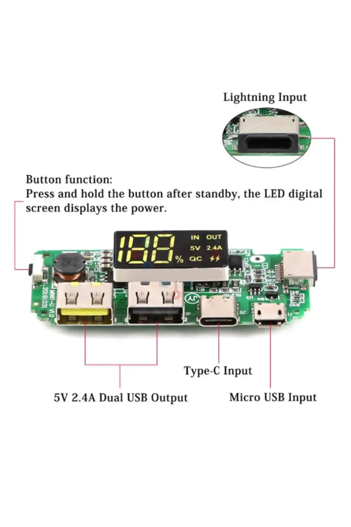 Cbrobotic LED'li Çift USB Powerbank Günlük Kullanım ve Güvenlik Özellikleriyle