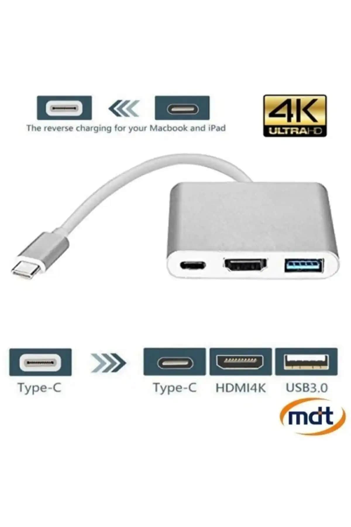 Genel Markalar 3'in 1 Type-C To HDMI ve HMSPLANET 3in1 Adaptörlerinin Karşılaştırması