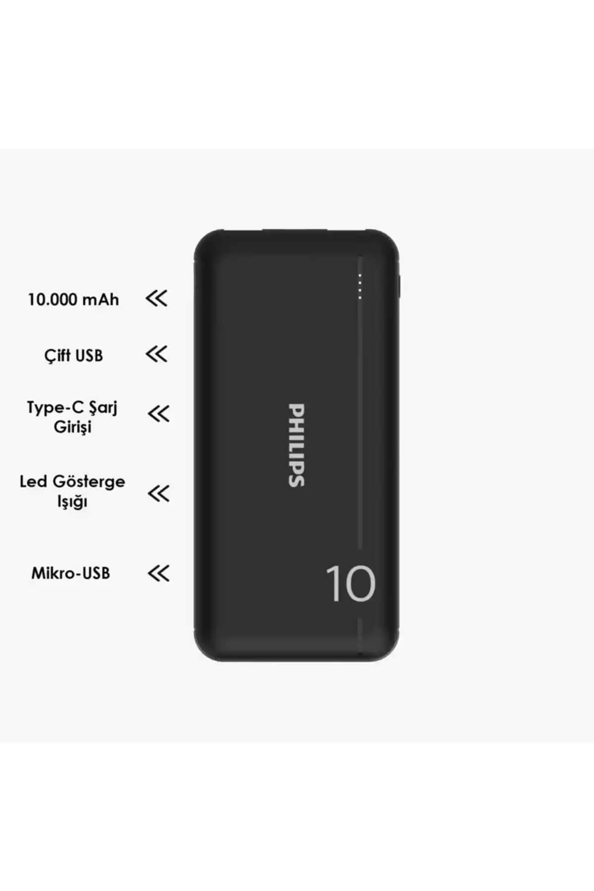 Philips DLP1810NB ve Xiaomi 22.5W Powerbank Karşılaştırması: Hangi Taşınabilir Şarj Cihazı Daha Uygun