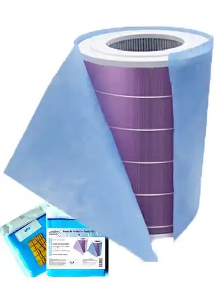 Xiaomi Air Purifier İçin Toz Tutucu Filtreler: Performans ve Kullanım Avantajları